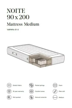 Best NOITE Pussijousitettu Joustinpatja, Keskikova 90 X 200 Cm Joustinpatjat