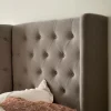 Flash Sale SKENE LYX Sängynpääty 90 Cm Sängynpäädyt