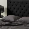 Clearance SKENE Sängynpääty 160 Cm Sängynpäädyt